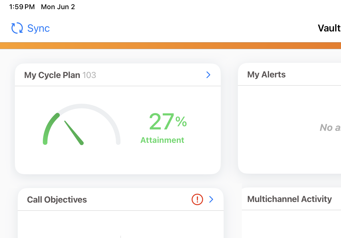 Monitoring Classic Cycle Plan Progress